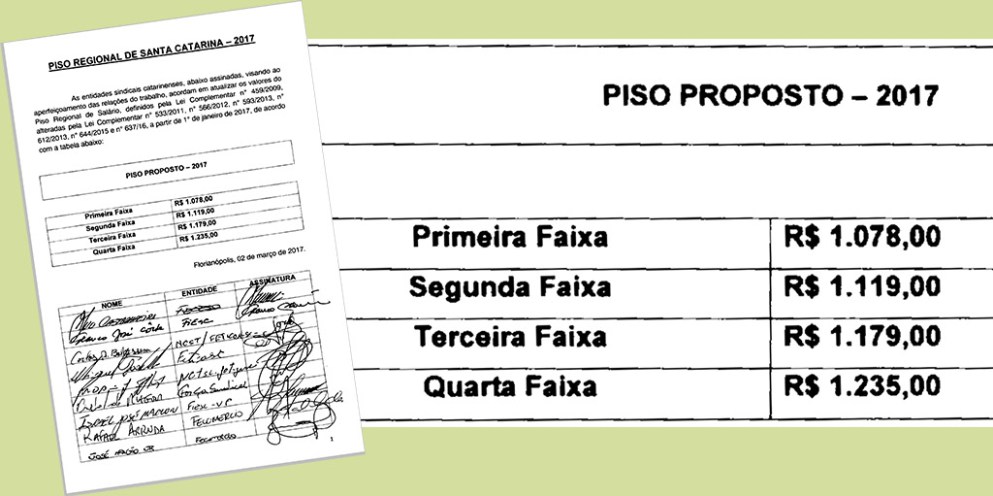 Piso Salarial Estadual tem valores definidos para 2017